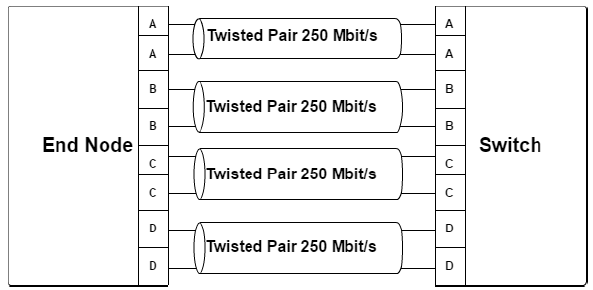 1000_Ethernet.png